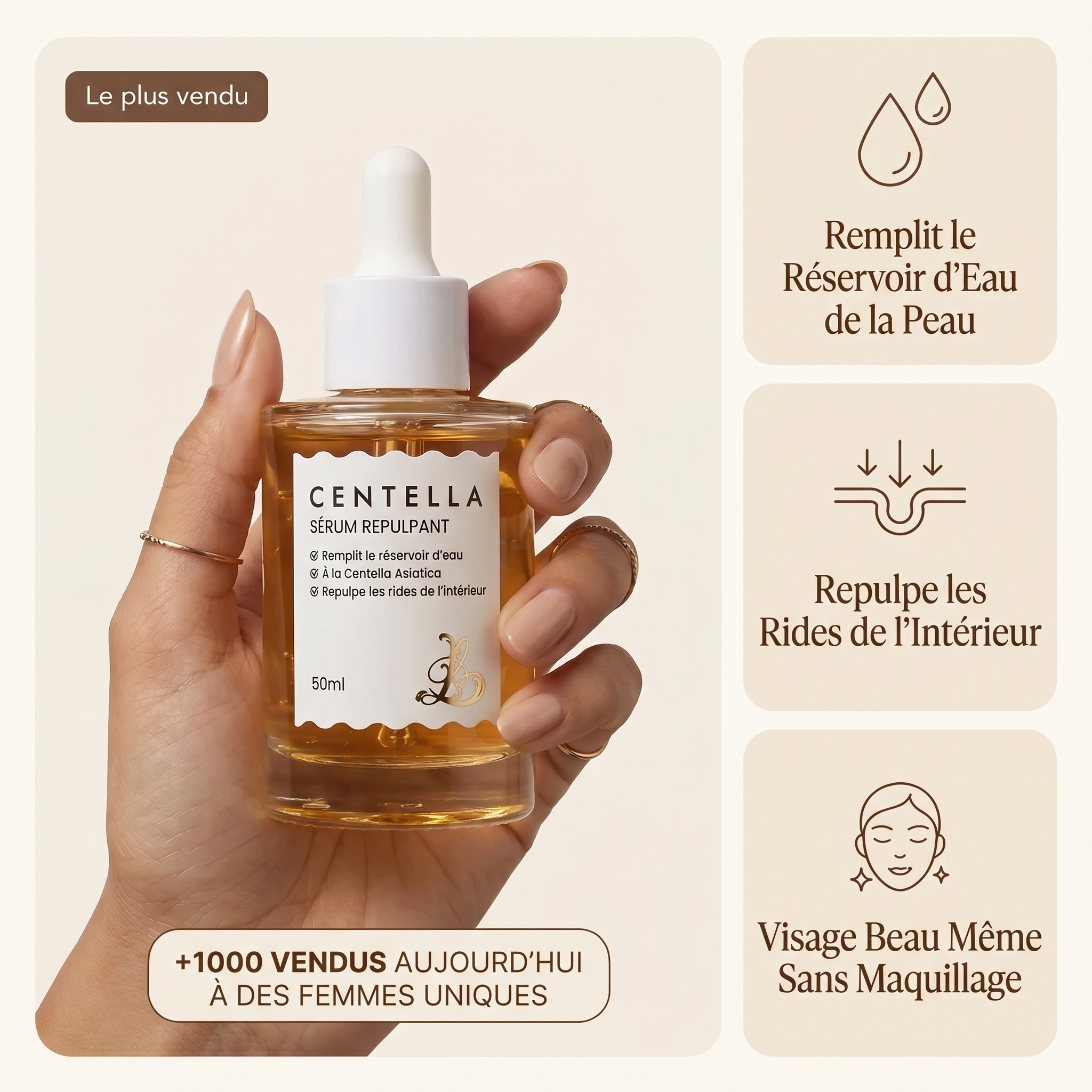 Sérum Anti-Rides Lambrie