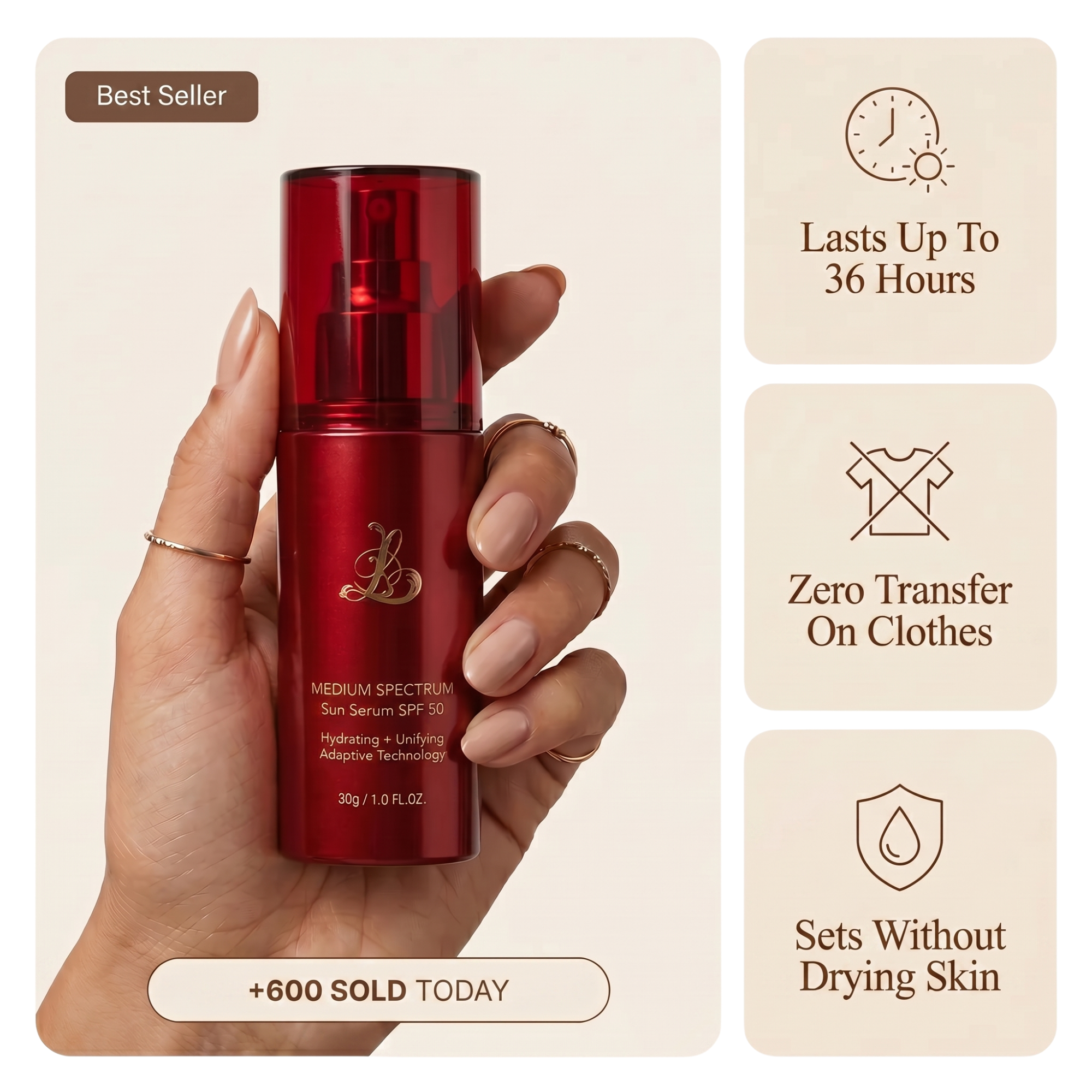 The 12-Hour Anti-Aging Veil